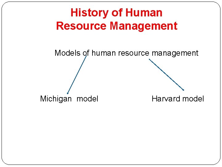 History of Human Resource Management Models of human resource management Michigan model Harvard model History of Human Resource Management Models of human resource management Michigan model Harvard model