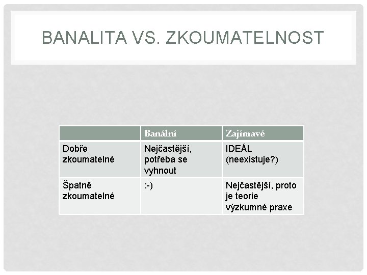 BANALITA VS. ZKOUMATELNOST Banální Zajímavé Dobře zkoumatelné Nejčastější, potřeba se vyhnout IDEÁL (neexistuje? )