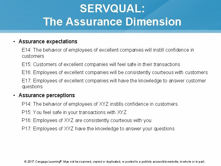 SERVQUAL: The Assurance Dimension • Assurance expectations E 14: The behavior of employees of SERVQUAL: The Assurance Dimension • Assurance expectations E 14: The behavior of employees of