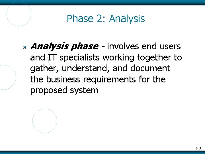 Chapter 6 Systems Development Phases Tools and Techniques