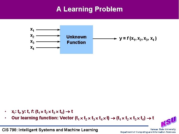 A Learning Problem x 1 x 2 x 3 x 4 • • Unknown