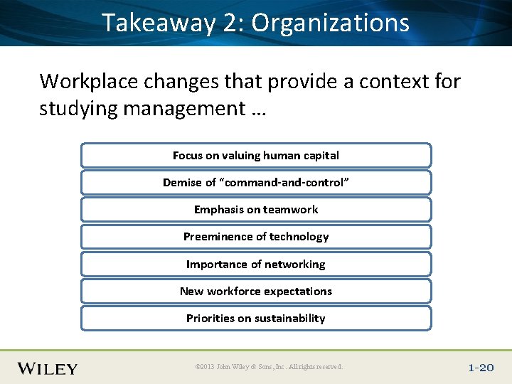 Place Slide Title Text 2: Here Takeaway Organizations Workplace changes that provide a context
