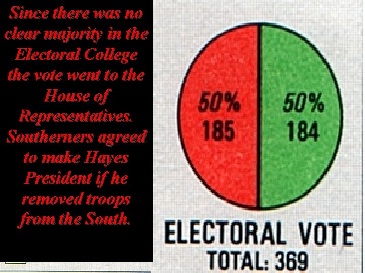 Since there was no clear majority in the Electoral College the vote went to