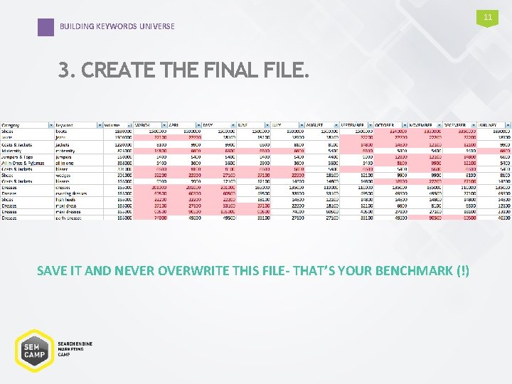 BUILDING KEYWORDS UNIVERSE 3. CREATE THE FINAL FILE. SAVE IT AND NEVER OVERWRITE THIS BUILDING KEYWORDS UNIVERSE 3. CREATE THE FINAL FILE. SAVE IT AND NEVER OVERWRITE THIS