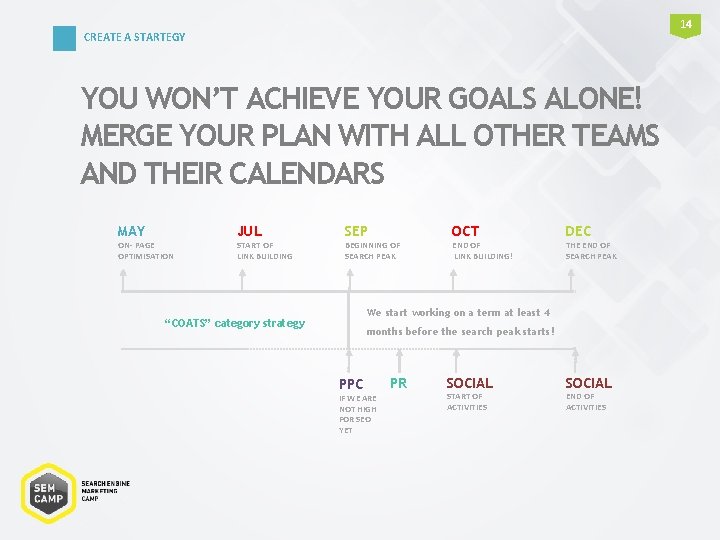 14 CREATE A STARTEGY YOU WON’T ACHIEVE YOUR GOALS ALONE! MERGE YOUR PLAN WITH 14 CREATE A STARTEGY YOU WON’T ACHIEVE YOUR GOALS ALONE! MERGE YOUR PLAN WITH