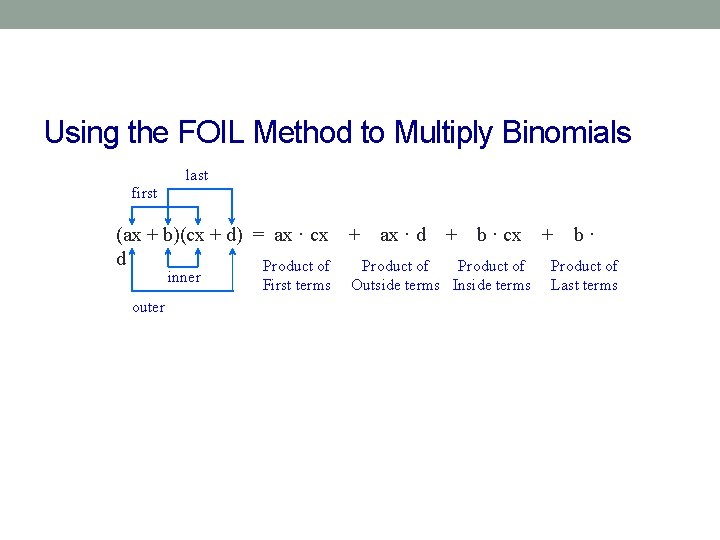 Using the FOIL Method to Multiply Binomials last first (ax + b)(cx + d)