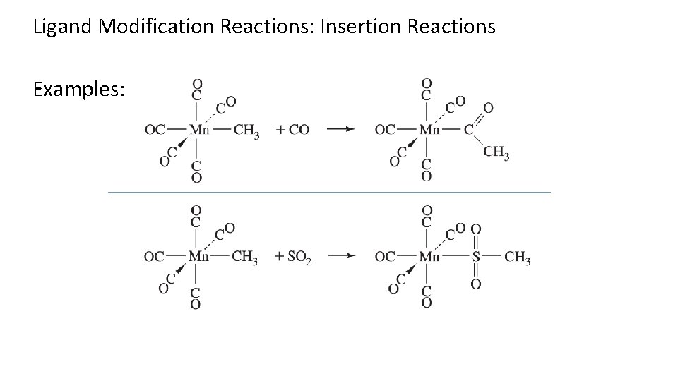 Ligand Modification Reactions: Insertion Reactions Examples: 