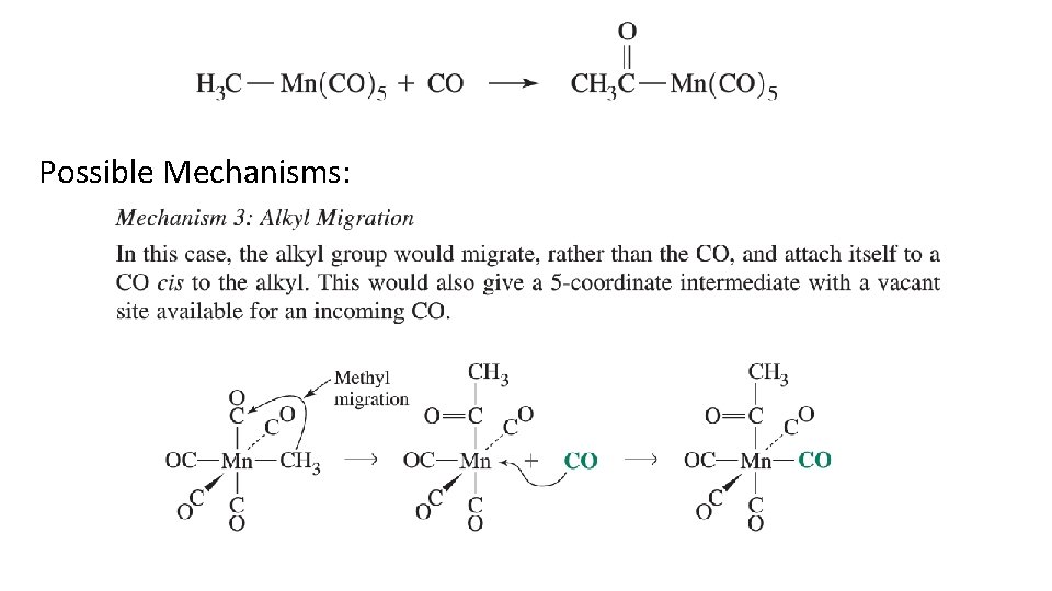 Possible Mechanisms: 