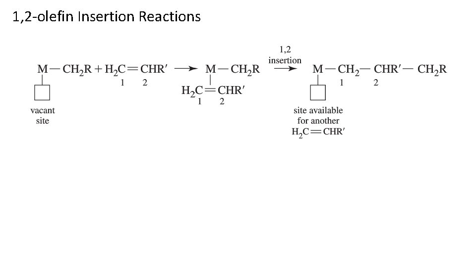1, 2 -olefin Insertion Reactions 