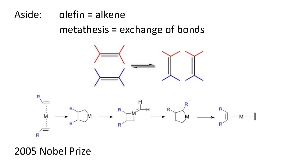 Aside: olefin = alkene metathesis = exchange of bonds 2005 Nobel Prize 