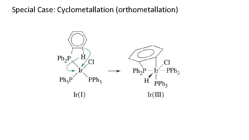 Special Case: Cyclometallation (orthometallation) 