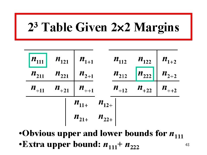 3 2 Table Given 2 2 Margins • Obvious upper and lower bounds for