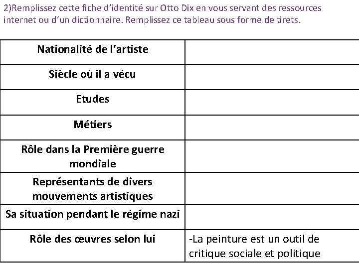 2)Remplissez cette fiche d’identité sur Otto Dix en vous servant des ressources internet ou