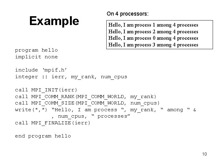 Example program hello implicit none On 4 processors: Hello, I am process 1 among