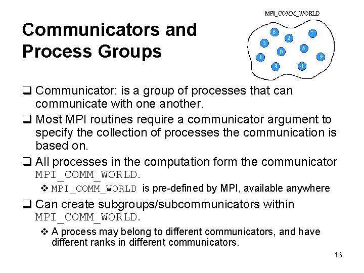 Communicators and Process Groups q Communicator: is a group of processes that can communicate