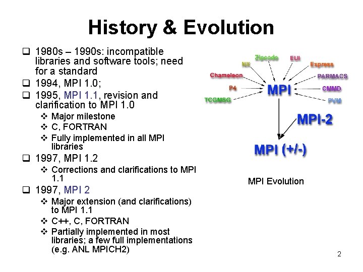 History & Evolution q 1980 s – 1990 s: incompatible libraries and software tools;