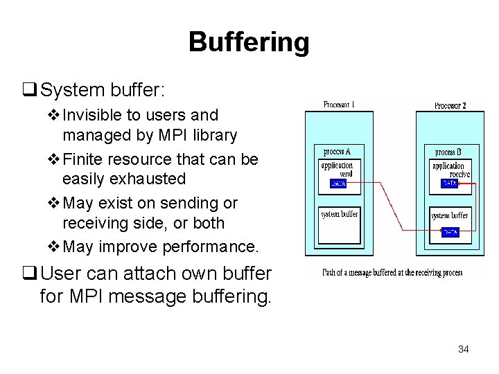 Buffering q System buffer: v. Invisible to users and managed by MPI library v.