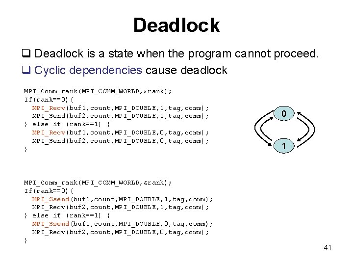 Deadlock q Deadlock is a state when the program cannot proceed. q Cyclic dependencies