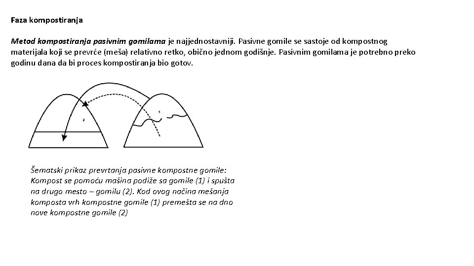 Faza kompostiranja Metod kompostiranja pasivnim gomilama je najjednostavniji. Pasivne gomile se sastoje od kompostnog