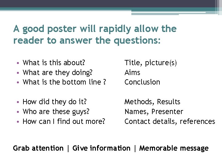 A good poster will rapidly allow the reader to answer the questions: • What