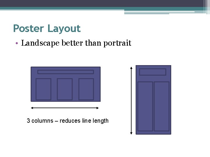Poster Layout • Landscape better than portrait 3 columns – reduces line length 