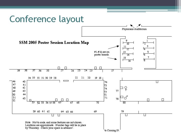 Conference layout 