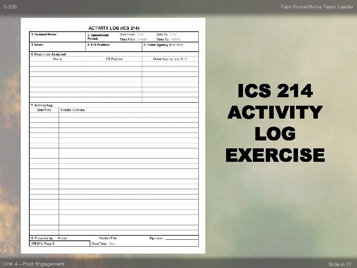 S-330 Unit 4 – Post Engagement Task Force/Strike Team Leader Slide 4 -12 