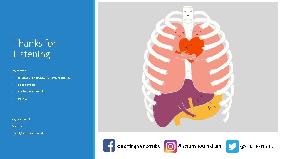 Thanks for Listening References: • Essential Clinical Anatomy – Moore and Agur • Google Thanks for Listening References: • Essential Clinical Anatomy – Moore and Agur • Google