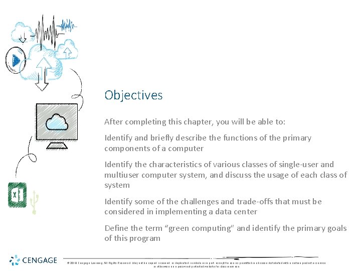 Objectives After completing this chapter, you will be able to: Identify and briefly describe