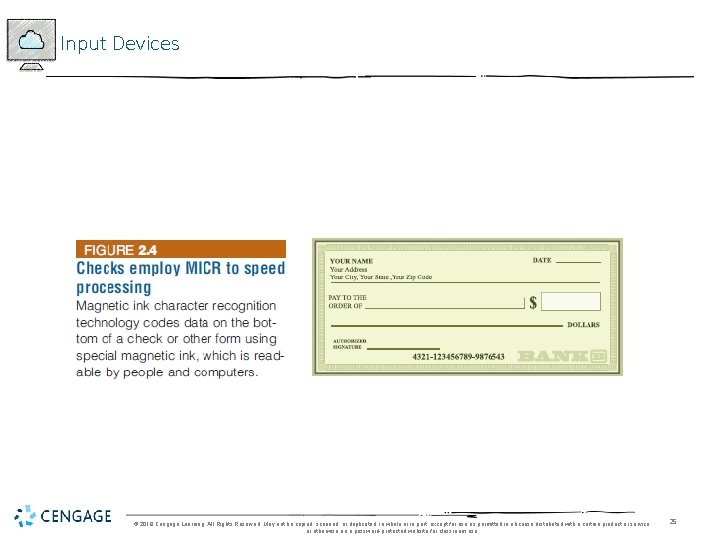 Input Devices © 2018 Cengage Learning. All Rights Reserved. May not be copied, scanned,