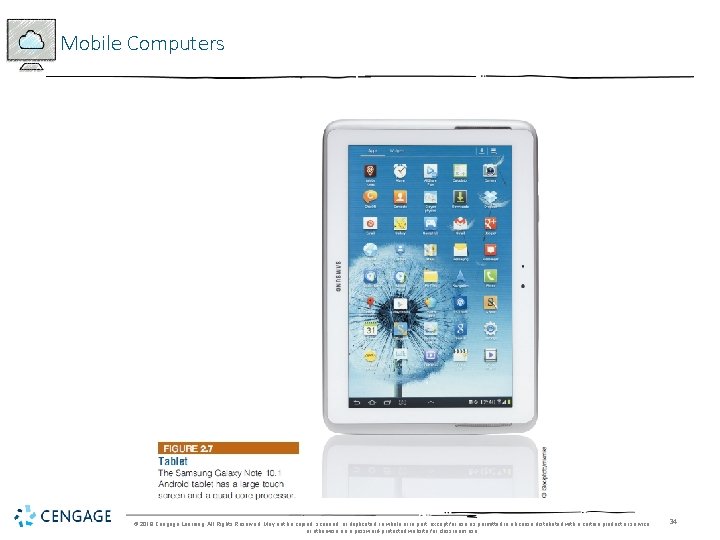 Mobile Computers © 2018 Cengage Learning. All Rights Reserved. May not be copied, scanned,