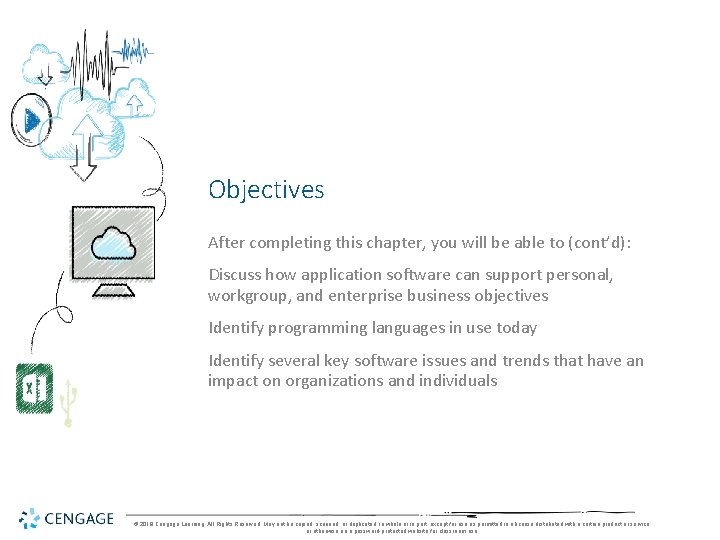 Objectives After completing this chapter, you will be able to (cont’d): Discuss how application