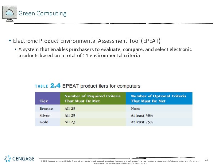 Green Computing • Electronic Product Environmental Assessment Tool (EPEAT) • A system that enables