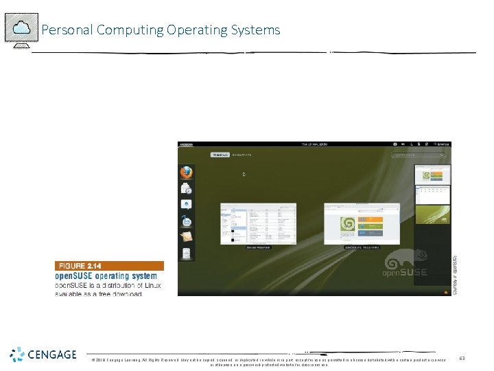 Personal Computing Operating Systems © 2018 Cengage Learning. All Rights Reserved. May not be