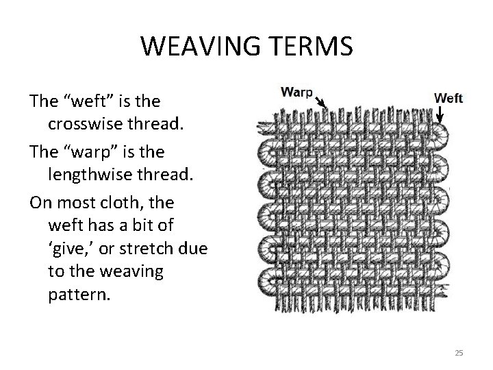 WEAVING TERMS The “weft” is the crosswise thread. The “warp” is the lengthwise thread.