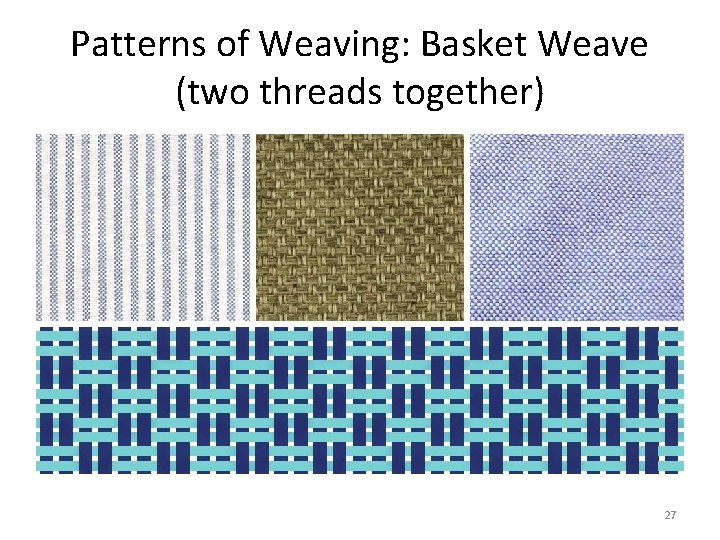 Patterns of Weaving: Basket Weave (two threads together) 27 