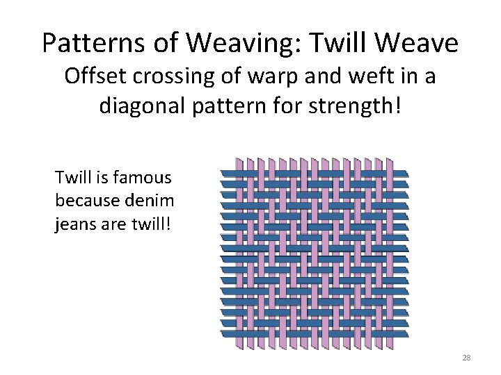 Patterns of Weaving: Twill Weave Offset crossing of warp and weft in a diagonal