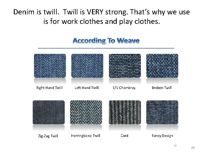 Denim is twill. Twill is VERY strong. That’s why we use is for work