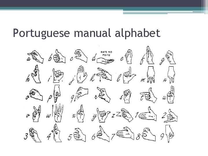 Portuguese manual alphabet 