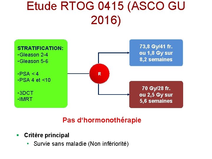 Etude RTOG 0415 (ASCO GU 2016) 73, 8 Gy/41 fr. ou 1, 8 Gy Etude RTOG 0415 (ASCO GU 2016) 73, 8 Gy/41 fr. ou 1, 8 Gy