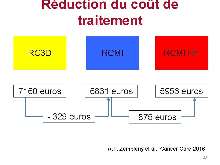 Réduction du coût de traitement RC 3 D RCMI HF 7160 euros 6831 euros Réduction du coût de traitement RC 3 D RCMI HF 7160 euros 6831 euros