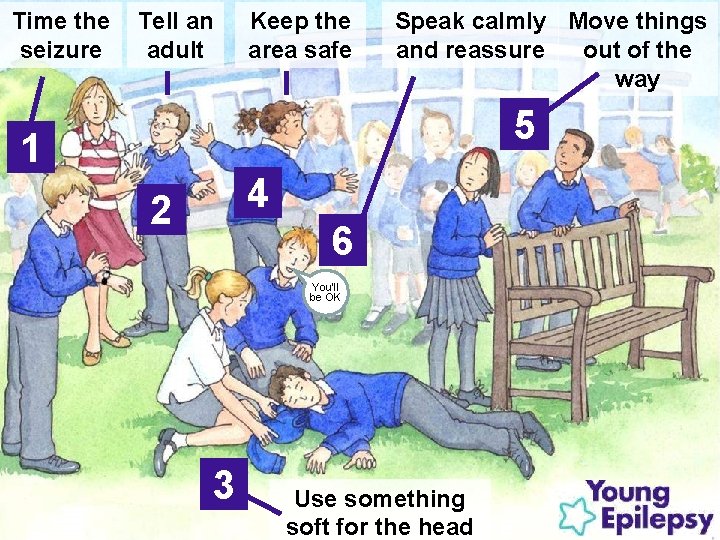 Time the seizure Tell an adult Keep the area safe Speak calmly Move things