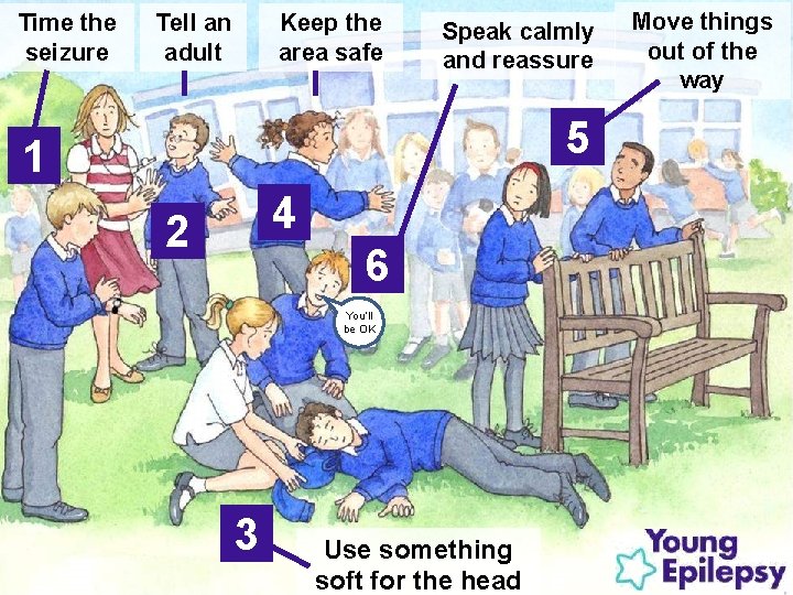 Time the seizure Tell an adult Keep the area safe Speak calmly and reassure