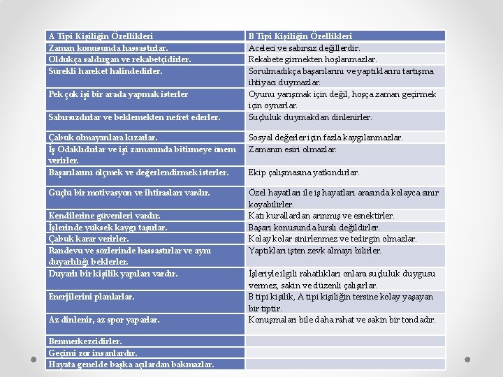 A Tipi Kişiliğin Özellikleri Zaman konusunda hassastırlar. Oldukça saldırgan ve rekabetçidirler. Sürekli hareket halindedirler.