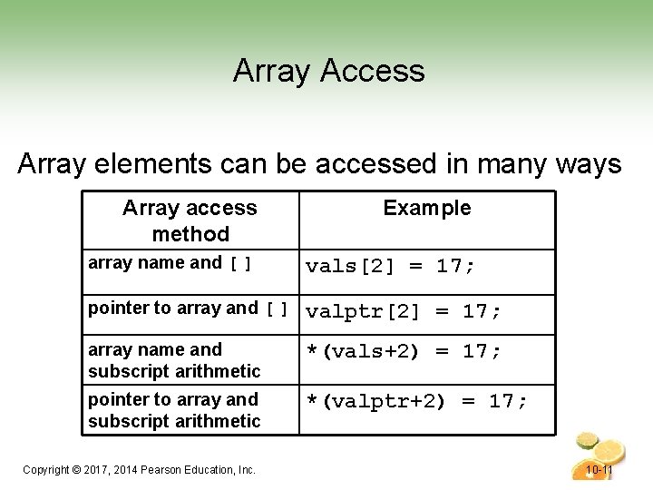 Array Access Array elements can be accessed in many ways Array access method Example