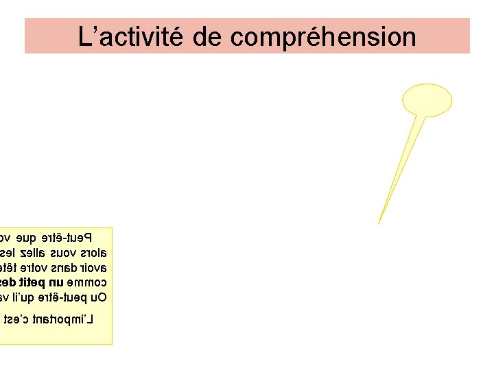 L’activité de compréhension v euq ertê-tue. P el zella suov srola têt ertov snad