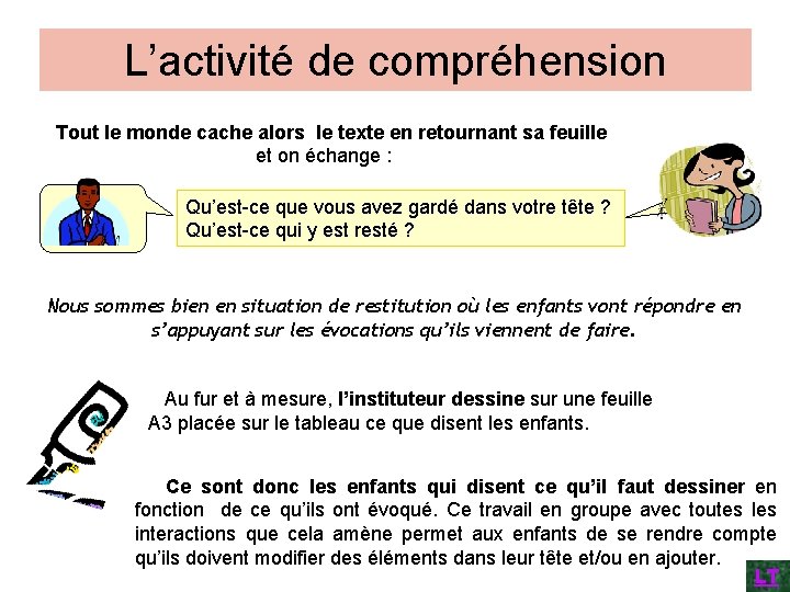 L’activité de compréhension Tout le monde cache alors le texte en retournant sa feuille