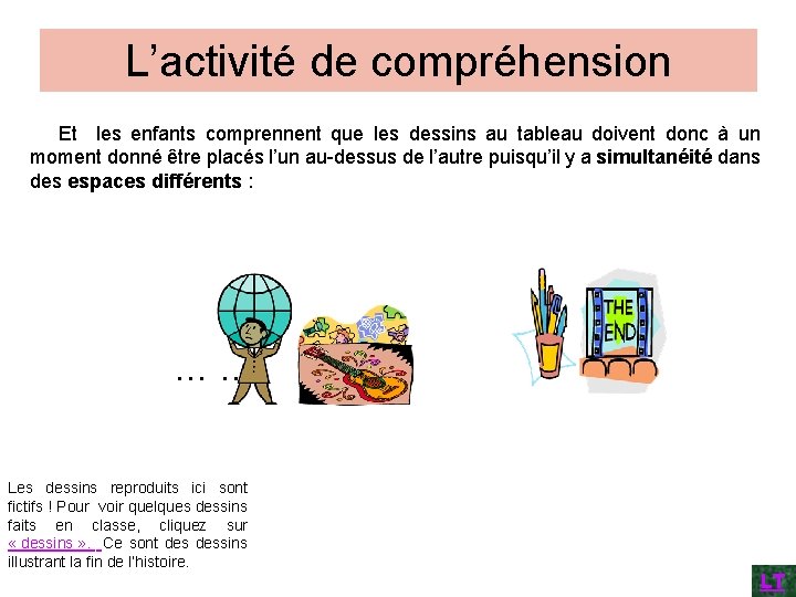 L’activité de compréhension Et les enfants comprennent que les dessins au tableau doivent donc