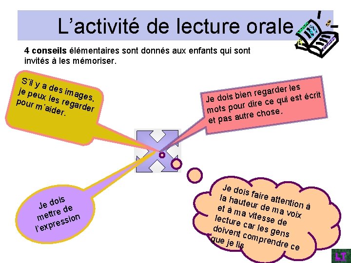 L’activité de lecture orale 4 conseils élémentaires sont donnés aux enfants qui sont invités