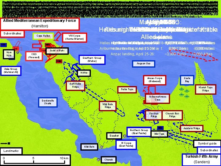 th British th Division nd nd thcapture The Sanders 29 reinforces Division Mustafa storms